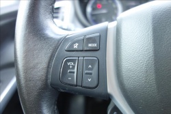 Suzuki S-Cross 1,4 T,ČR,2 MAJ.,ELEGANCE,4x4.