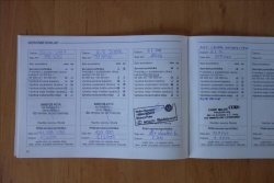 Škoda Octavia 1,9 TDi, ČR, 2 MAJ., AMBIENTE.